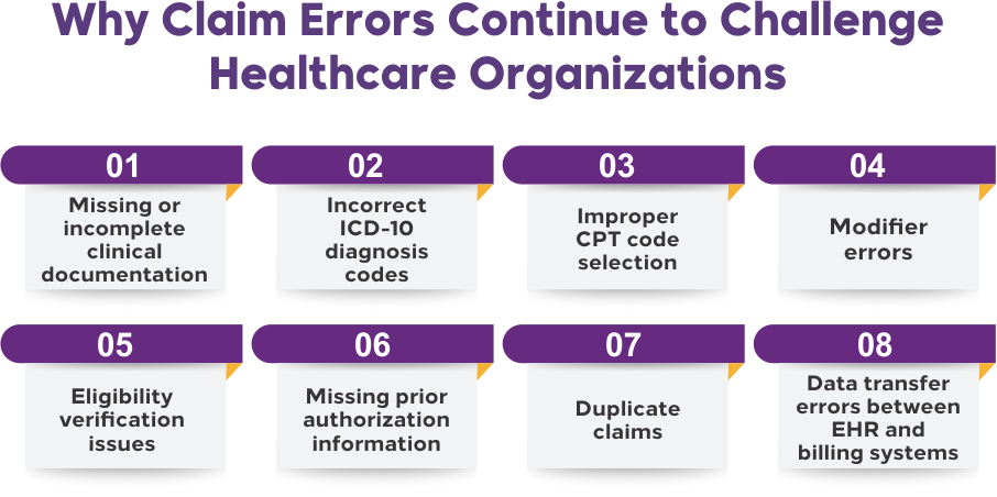 Why Claim Errors Continue to Challenge Healthcare Organizations