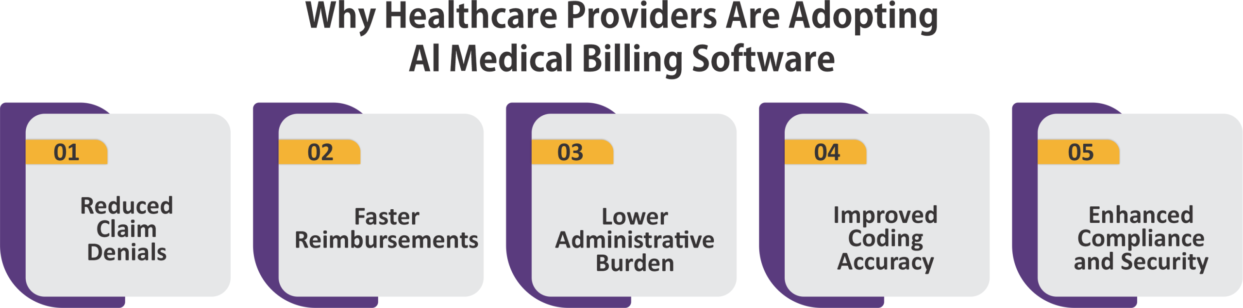 Why Healthcare Providers Are Adopting AI Medical Billing Software